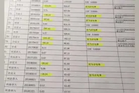1月17日，河南驻马店。女子卖房后忘记取消电费自动缴费业务，替他人交电费近13年。当事人唐女士称，2006年开通的电费代扣功能，2012年卖房的时候忘记了有代扣电费的事情，直到近期给孩子办理就餐卡时才发现银行卡一直在扣费，共计扣了3100多元。唐女士表示，在电业局工作人员的陪同下去找了现任房主，沟通后对方拒不承认，目前准备走司法程序。（搜狐千里眼）