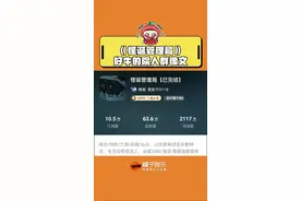 这么说我可要去试试了！#怪诞管理局 #同人文 #院人 @DOU+上热门