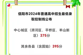 2024信阳中招录取控制线公布 #2024年中考录取分数线