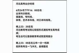 河北省高考成绩出分时间#河北高考 #高考志愿填报 #升学规划