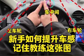 新手如何在车里判断车身位置距离，记住教练这张图，轻松提升车感不刮蹭#考驾照 #驾驶技巧 #新手上路 #每天一个用车知识 #安全驾驶视频封面
