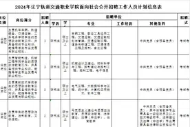 2024年辽宁轨道交通职业学院 人数：10人 报名时间