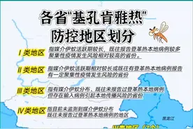 各省基孔肯雅热防控地区分布，注意预防蚊子叮咬! 夏日炎炎，降雨增多，蚊媒逐渐活跃，蚊媒传染病的传播风险也随之增加。近期，我国南方个别城市发生基孔肯雅热输入疫情并引发本地传播。 #百科知识 #基孔肯雅热 #内容启发搜索 