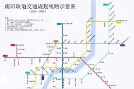 #（2025—2035）南阳市轨道交通规划示意图