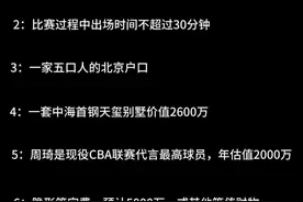 #cba篮球 周琦CBA联赛现役第一人#周琦#北京北汽#曾凡博#郭艾伦@郭艾伦视频封面