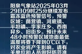 阳泉气象站发布霜冻蓝色预警[Ⅳ级/一般]视频封面