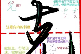 《千字文行书学习》第0205字·克 #书法千字文
