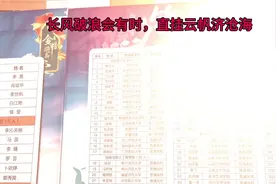 今日文案：榜上有名#考研 #上岸视频封面