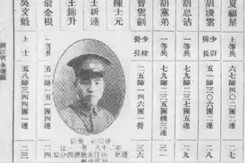 曹云剑（1902-1938）浙江永康人，黄埔军校第六期步科毕业。时任二十五师一四六团一营少校营长。参加过长城抗战、台儿庄会战等。1938年台儿庄战役中为国捐躯。#历史#勿忘历史吾辈自强 #致敬#台儿庄大捷 #黄埔军校