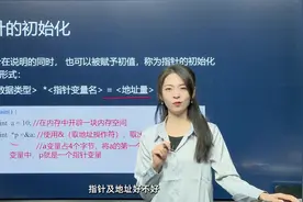 学完这个知识点，你的C语言就牛了——指针和指针变量 #指针视频封面