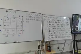 微信头像看风水视频封面