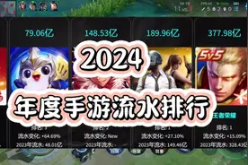 2024年度手游流水排行！快来看看你玩的游戏在第几名！#绝区零视频封面