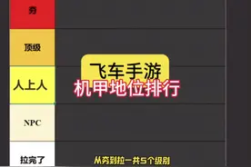 飞车手游机甲地位排行！ 从夯到拉，一共五个级别#qq飞车手游