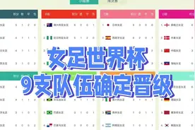 女足世界杯最新积分榜：9支队伍确定出线！日本3连胜晋级，中国？视频封面