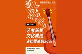 #艺考新规文化成绩占比提高到百分之五十 之前，河北艺考有省级统考、校际联考、校考这三种形式，明年起将取消校际联考，把校际联考的专业纳入统考范围。今后，咱河北对艺考将进行更科学的统一管理，按照统一标准考试。#百姓看联播 #抖出河北最强音视频封面