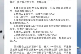 注意！山东省2025届毕业生一次性求职补贴开始申请啦 视频封面