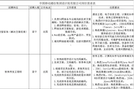 中国移动通信集团设计院有限公司2024年 人数：若干人 报名时间