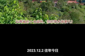 云南的十大盆地#云南地理视频封面