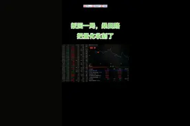 桑田路把量化给收割了 桑田路把量化收割了。周五龙虎榜，鑫科，量化早盘封板买入打板，桑田路反手一个小目标砸盘出货，收割了一把量化，解气不？桑田路近期操作手笔挺大，后面多关注一下。#龙头 #股票#龙虎榜#桑田路 #打板