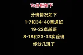 济宁一中分班情况#同城教育 #同城中小学教育 #一中分班视频封面