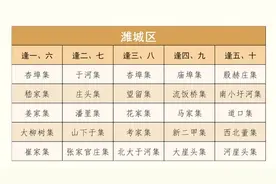 各大集时间表视频封面