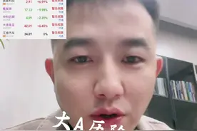 #大连圣亚 #桂发祥 #美晨科技 今天是一雪前耻的一天！还是那句话，做时间的朋友！#入市有风险投资需谨慎视频封面