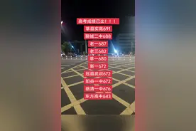 高考成绩已出！！！ 莘县实高691 聊城二中688 老一687 老三682 莘一680 新一672 冠县武训672 阳谷一中672 临清一中676 东方高中643#高考 #高考成绩 #高考查分 #放学#放学啦视频封面