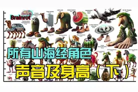 所有外国山海经系列角色声音及身高（下） #外国山海经