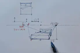 透视图怎样画？透视灭点怎样定？透视深度怎样定？#手绘 #透视#画画 #美术 #速写视频封面