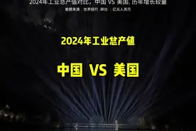 2024年工业总产值对比，中美两国巅峰之战，谁才是最后的王者？