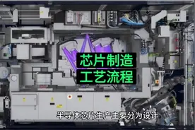 半导体芯片制造工艺流程#半导体 #芯片 #光刻机