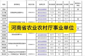 河南省#农业农村厅#厅属事业单位#省厅事业单位#农业农村厅视频封面