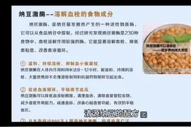 #清源纳豆的功效特别 与它的成份独特搭配息息相关视频封面