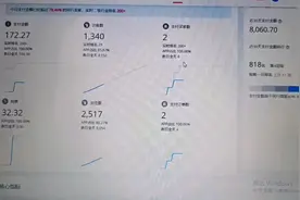 你做速卖通真的是来赚钱的吗？找到适合自己的蓝海类目才重要