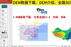 DEM数据下载、什么是DEM、分享全国30米DEM #DEM #ArcGIS #地理视频封面