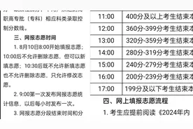 内蒙古高考报志愿动态报名明天将是大规模的最后一次了#高考视频封面