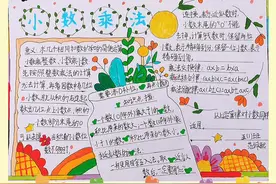 人教版五年级数学上册第一单元《小数乘法》数学小报 #数学手抄报视频封面
