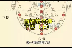 面相第45课——下巴（上）#国学文化 #识人术#智慧人生 #经验分享视频封面