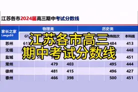 江苏各市2024届高三期中考试分数线，更新中……#2024高考视频封面