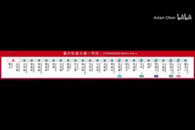 重庆轨道交通1号线报站2021版本视频封面