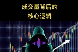 成交量背后的秘密。#财经 #股票 #股民 #交易 #传递正能量视频封面