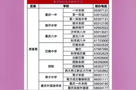 重庆高中招生办联系方式#数学 #中考 #初中数学视频封面