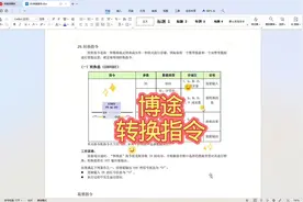 #短视频变现话题 #博途指令 #西门子1200 #零基础教学PLC