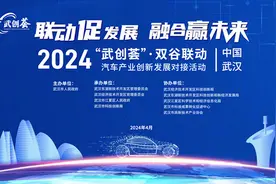 汽车行业大会视频封面