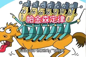 优化人员架构，降低管理成本视频封面