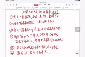 #英语ab级 #英语A级 #大学英语三级 #英语b级 #英语b级考试视频封面