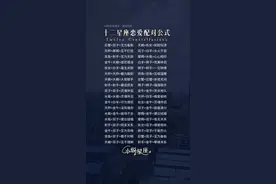 十二星座恋爱配对公式✓ #星座解析 #十二星座 #星座