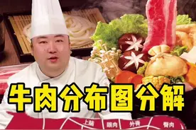 是不是面对火锅店眼花缭乱的牛肉名字，只闻其名不识其物#牛肉部位分解图 #火锅技术传授于师傅