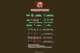 奶妈65级奥兹玛版本毕业装备（全职业毕业装备之奶妈篇）#dnf手游 #DNF手游团本带你飞 #DNF手游这波爽了 #DNF手游一直打团一直爽 #dnf手游激励计划视频封面