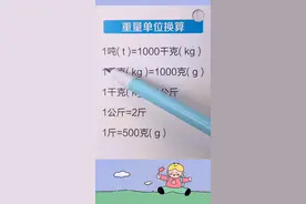 吨 千克 克 公斤 斤 重量单位名称换算 #成人识字 #拼音 #打字 #扫盲 #认字识字 @DOU+上热门 @DOU+小助手 @抖音短视频